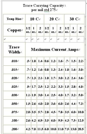 点击在新窗口中浏览此图片 点击在新窗口中浏览此图片